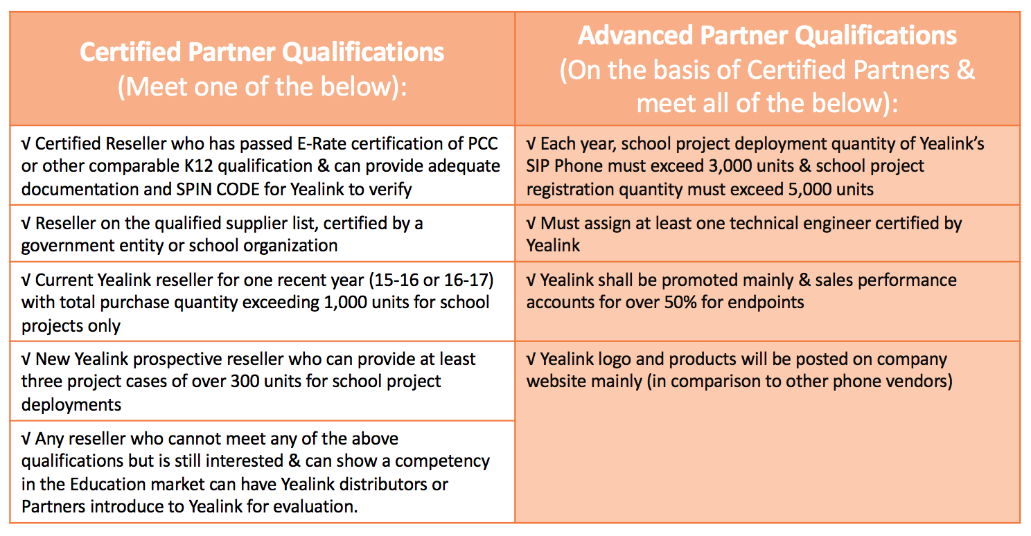 Yealink Education Reseller Program