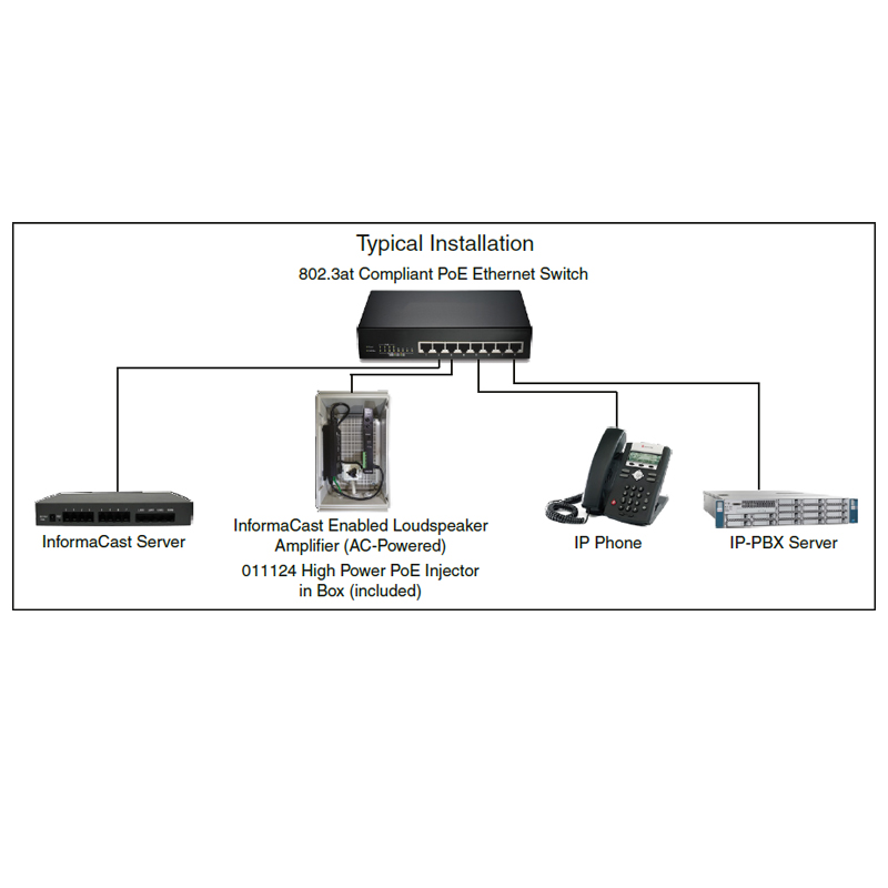 CyberData 011406 - 888VoIP