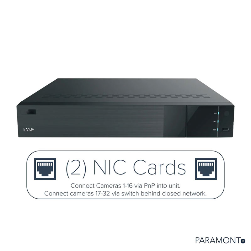 InVid PN3A16X16F/8TB 888VoIP