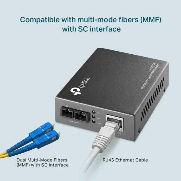 TP-Link MC200CM - 888VoIP