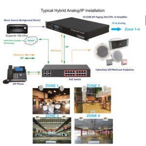 CyberData 011598 SIP Paging 25V/70V +4 Amplifier