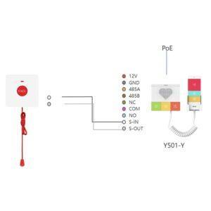 Fanvil KT31 Wired Emergency Button